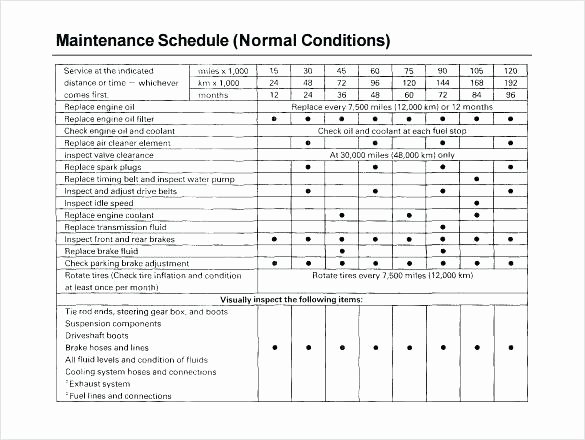 Building Maintenance Schedule Excel Template Beautiful Building Maintenance Checklist format Template It Puter