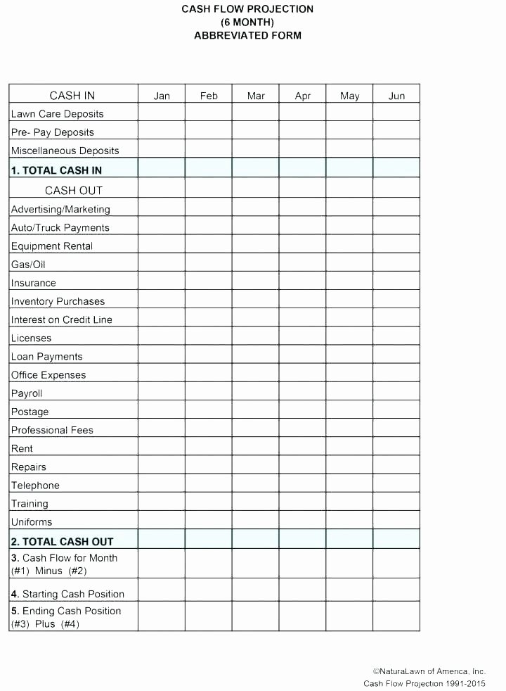 Building Maintenance Schedule Template Best Of 97 Lawn Care Schedule Spreadsheet Free Weekly Schedule