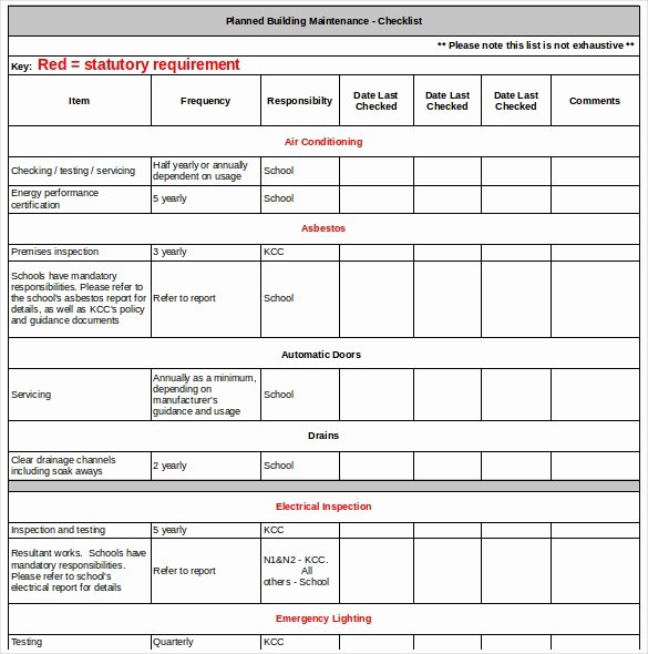 Building Maintenance Schedule Template Inspirational Maintenance Checklist Template – 12 Free Word Excel Pdf