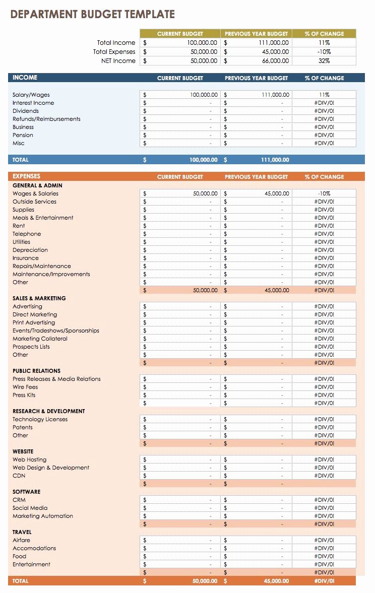 Business Budget Template Excel Awesome All the Best Business Bud Templates