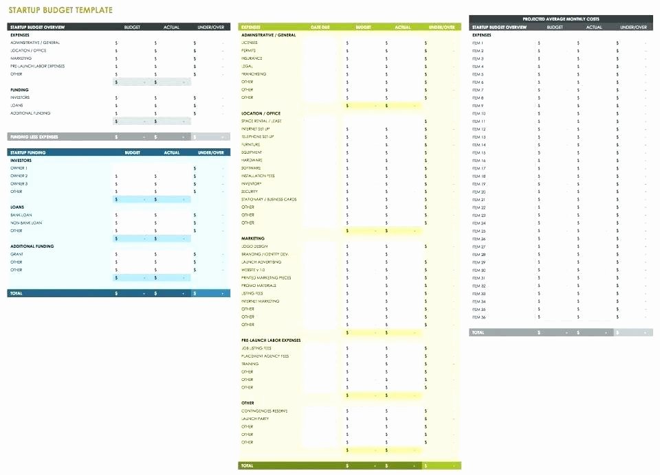 Business Budget Template Excel Beautiful Business Expense Excel Template – Retailbutton