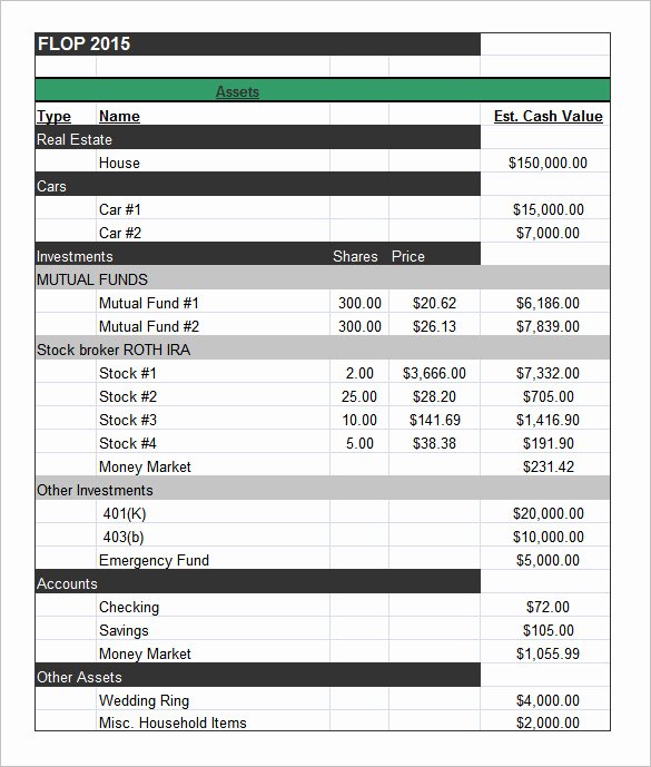 Business Budget Template Excel Fresh Excel Bud Template 25 Free Excel Documents Download