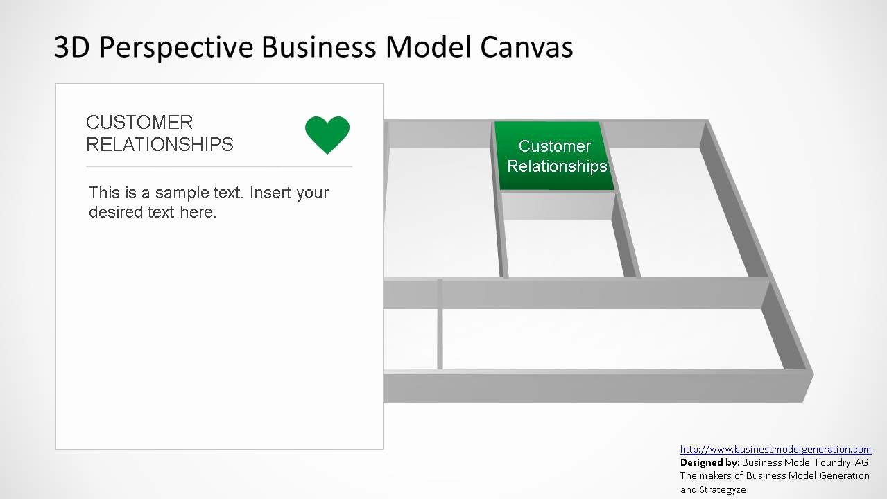 Business Canvas Template Ppt Luxury 3d Perspective Business Model Canvas Powerpoint Template