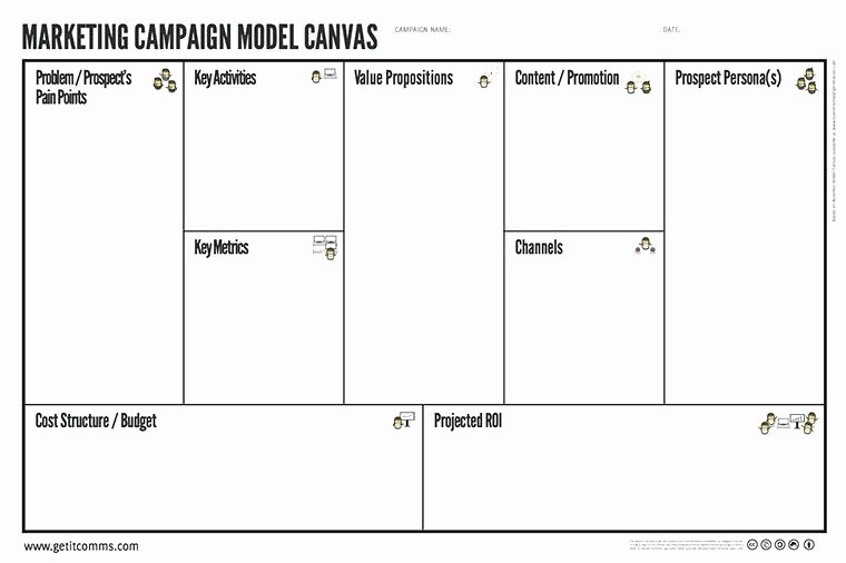 Business Canvas Template Ppt Luxury Business Model Canvas format Ppt Best Template