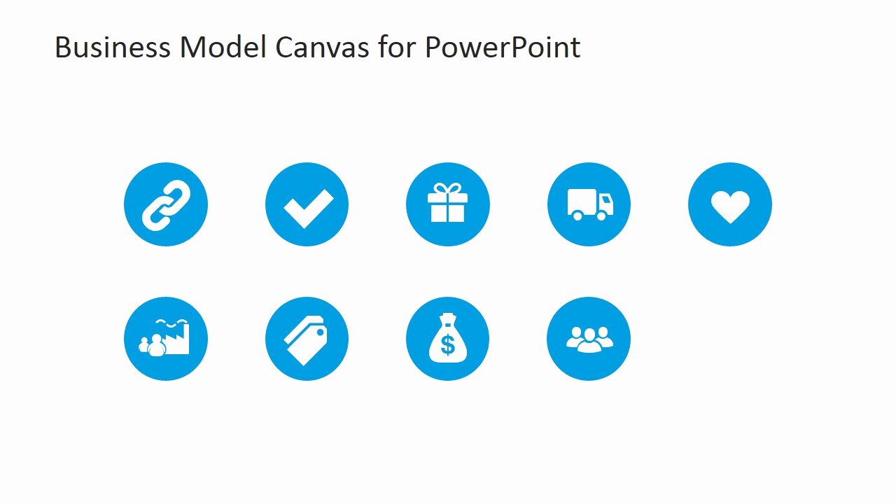 Business Canvas Template Ppt Unique Business Model Canvas Template for Powerpoint Slidemodel