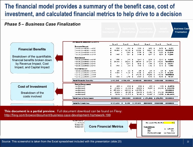 Business Case Template Excel Inspirational Business Case Development Framework