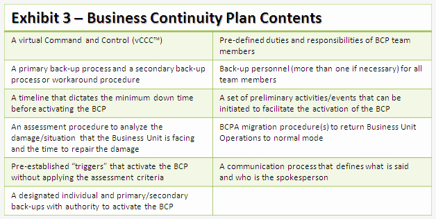 Business Contingency Plan Template Awesome It Service Continuity Plan Template Templates Station