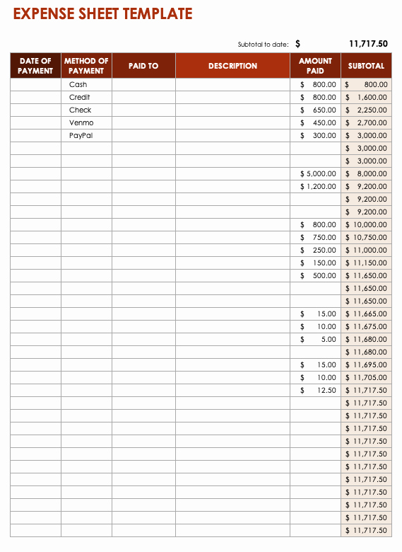 Business Expense Report Template Awesome Business Expenses Template Monthly Expense Report Template