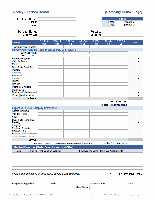 Business Expense Report Template Inspirational Weekly Expense Report for Excel
