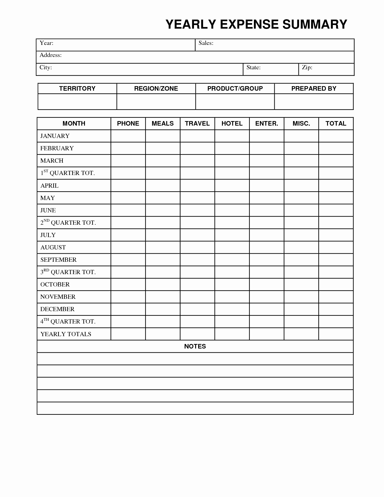 Business Expense Report Template Unique Blank Annual Yearly Business Expense Report Template