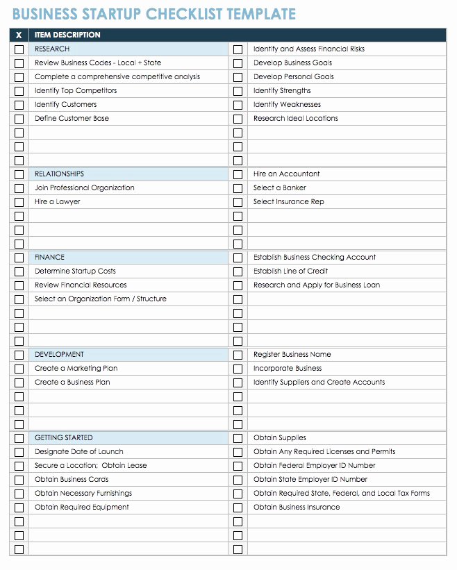 Business Expenses List Template Awesome Free Startup Plan Bud &amp; Cost Templates