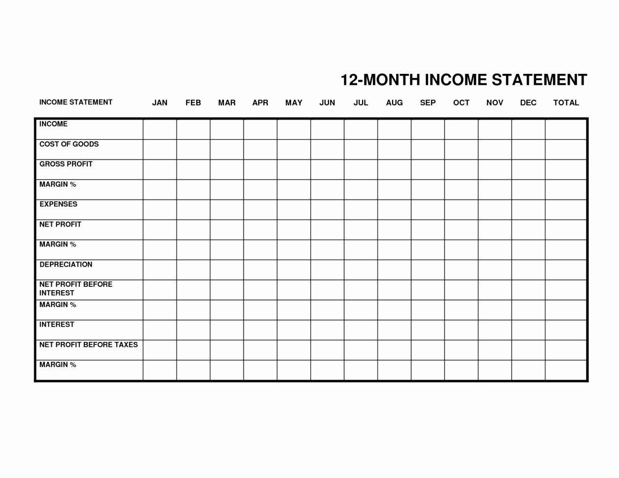 Business Income Statement Template Awesome Monthly In E Statement Monthly Spreadsheet In E