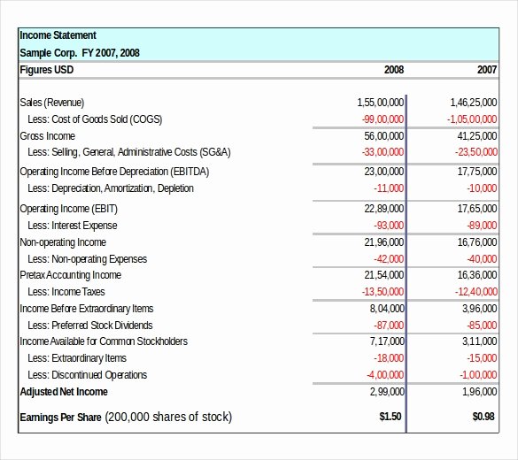 Business Income Statement Template Luxury In E Statement Templates – 23 Free Word Excel Pdf