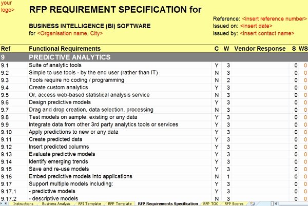 Business Intelligence Report Requirements Template Awesome New Business Intelligence Bi Rfi Rfp Template Released