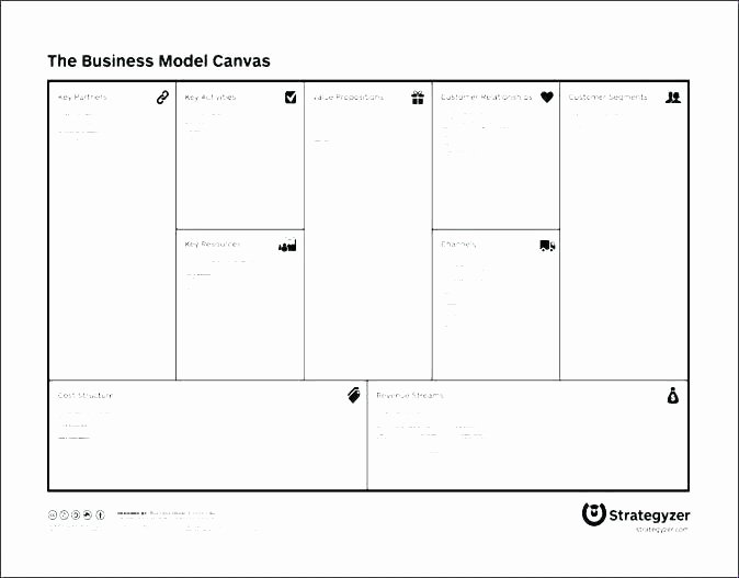 Business Model Canvas Template Excel Awesome Business Canvas Template Lean Excel Strand is Also Called