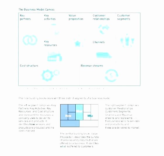 Business Model Canvas Template Excel Best Of 94 Business Model Canvas Template Excel Innovation