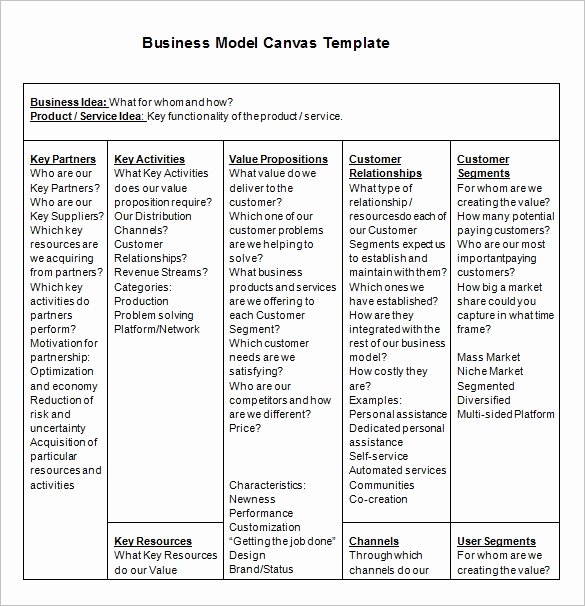 Business Model Canvas Template Excel Fresh 20 Business Model Canvas Template Pdf Doc Ppt