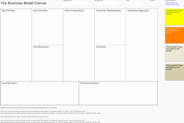 Business Model Canvas Template Excel Fresh Download Business Model Canvas Template Excel for Free