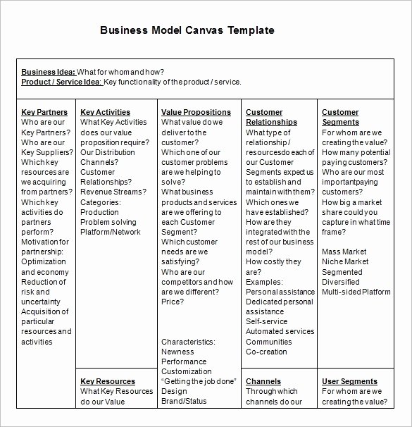 Business Model Canvas Template Excel Inspirational Business Model Canvas Template Beepmunk