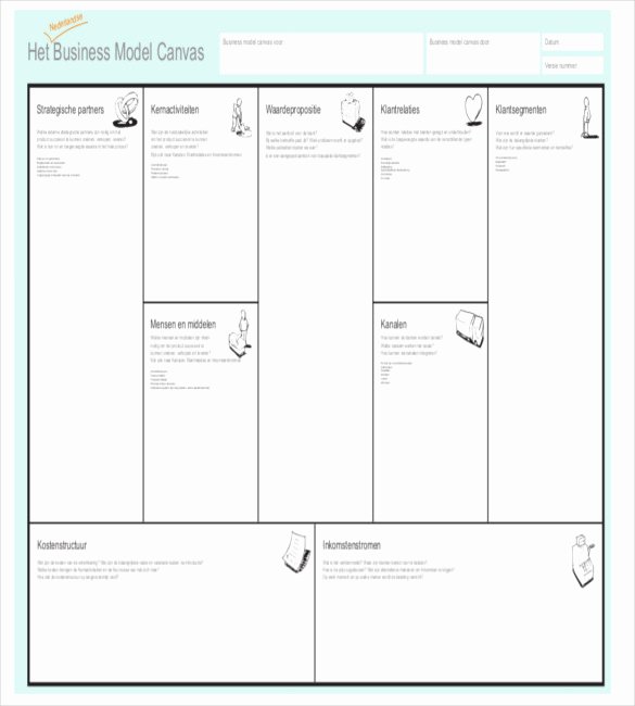 Business Model Canvas Template Excel Inspirational Business Model Template
