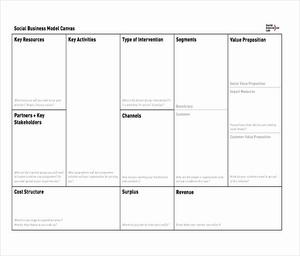 Business Model Canvas Template Ppt Beautiful 20 Business Model Canvas Template Pdf Doc Ppt