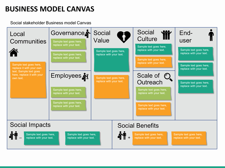 Business Model Canvas Template Ppt New Business Model Canvas Powerpoint Template