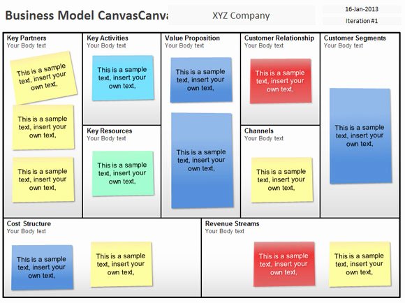 Business Model Canvas Template Word Beautiful 5 Best Editable Business Canvas Templates for Powerpoint