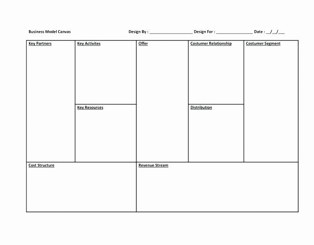 Business Model Canvas Template Word Lovely Editable Line Business Model Canvas Template format Ppt