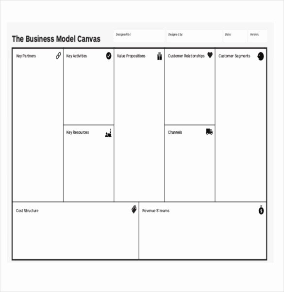 Business Model Canvas Template Word Luxury Business Model Canvas Template – 20 Free Word Excel Pdf
