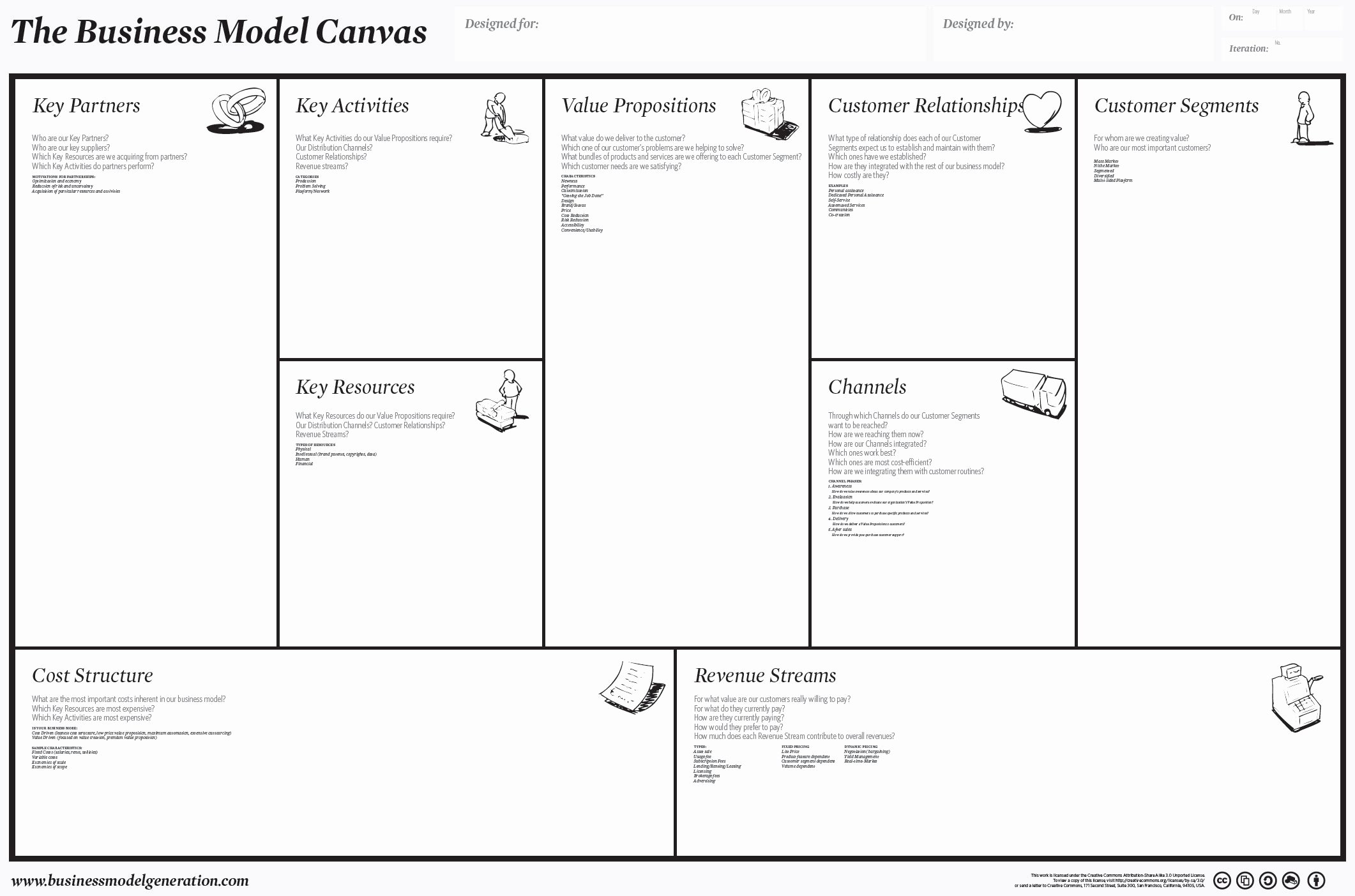 Business Model Template Word Best Of New 20 Business Model Canvas Word Template Download