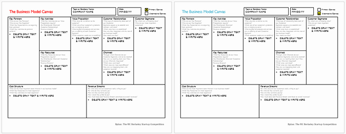 Business Model Template Word Luxury Business Model Templates for Word Excel and Pdf