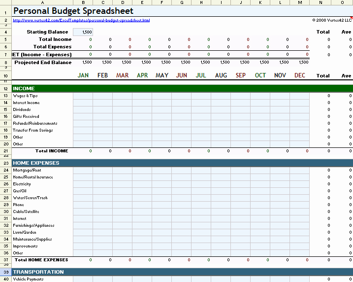 Business Monthly Budget Template Beautiful Free Microsoft Excel Bud Templates for Business and