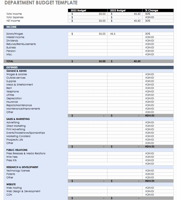 Business Plan Budget Template Beautiful All the Best Business Bud Templates