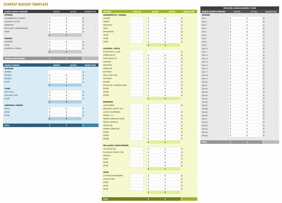 Business Plan Budget Template Inspirational All the Best Business Bud Templates