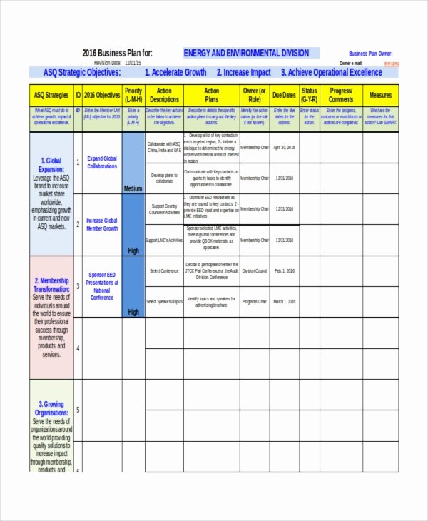 Business Plan Budget Template New Excel Business Plan Template 12 Free Excel Document