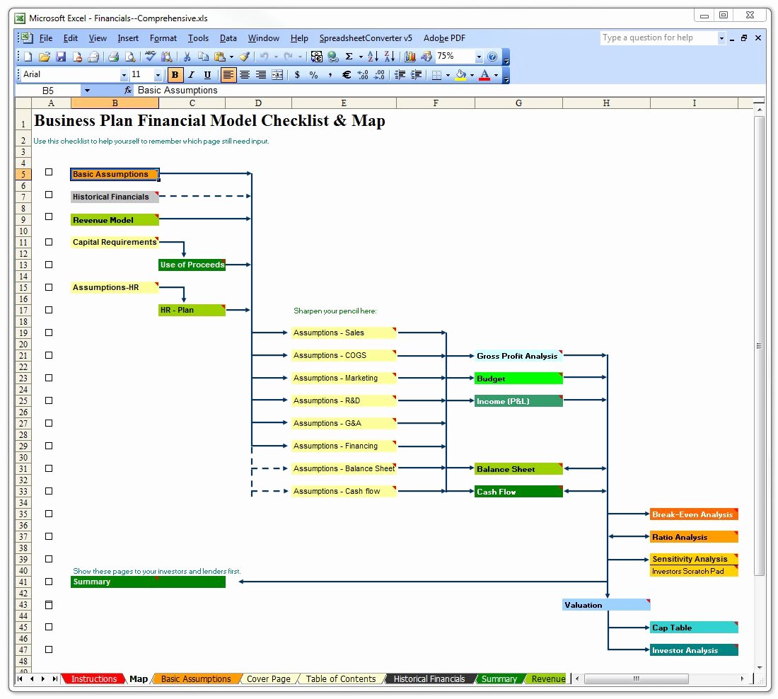 Business Plan Template Excel Elegant Business Plan Financial Model Template Bizplanbuilder