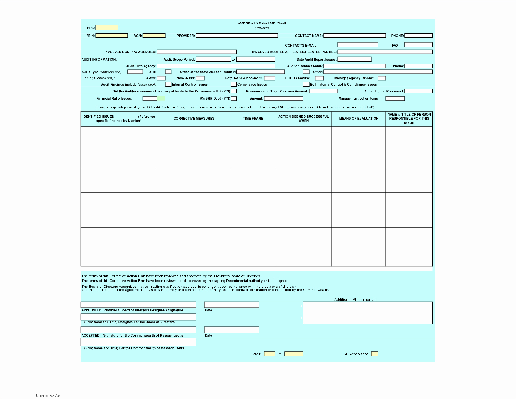 Business Plan Template Excel New Action Plan Sample Template Mughals