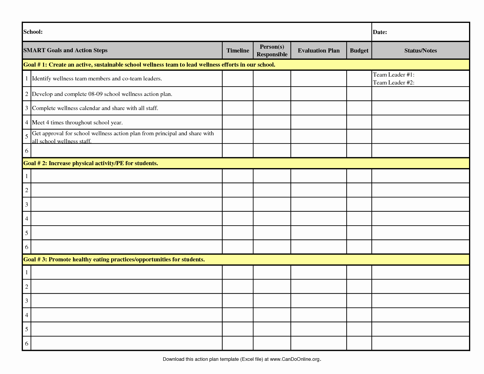 Business Plan Template Excel New Business Action Plan Template Excel Google Search
