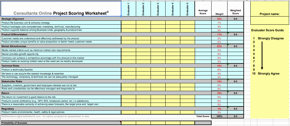 Business Project Plan Template Best Of Project Management