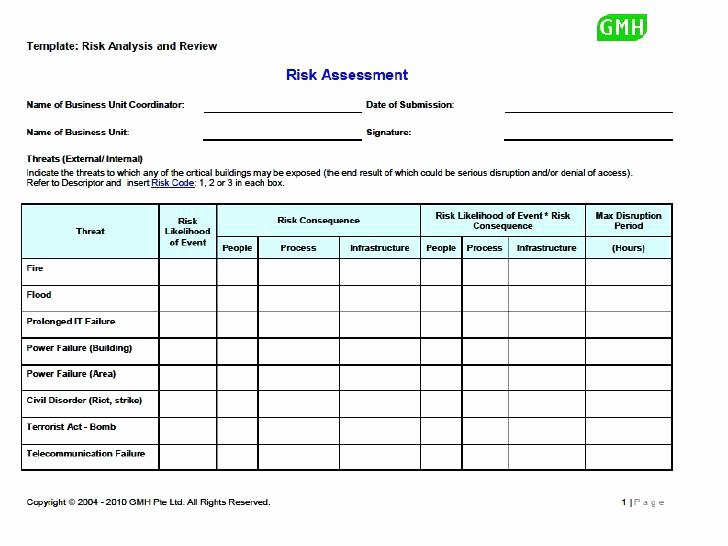 Business Risk assessment Template Fresh Business Case Study Template Templates Inside Opportunity