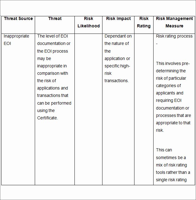 Business Risk assessment Template Lovely Risk Analysis Template – 5 Word Pdf Documents Download