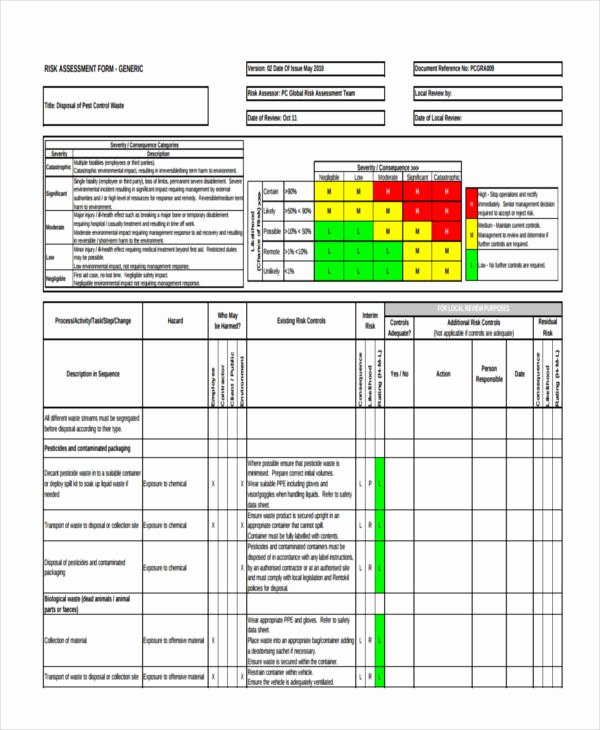 Business Risk assessment Template Luxury 26 Risk assessment form Templates