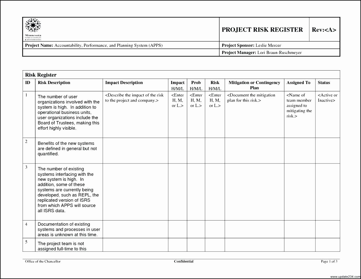 Business Risk assessment Template Luxury It Security Risk assessment Template