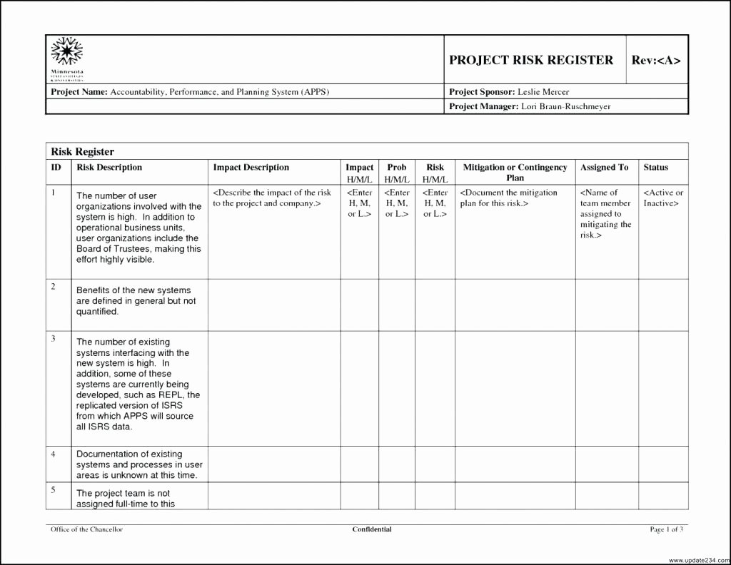 Business Risk assessment Template Luxury Risk Management Template for Project Plan
