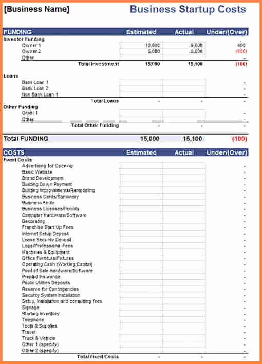 Business Start Up Costs Template New 8 Restaurant Startup Costs Spreadsheet