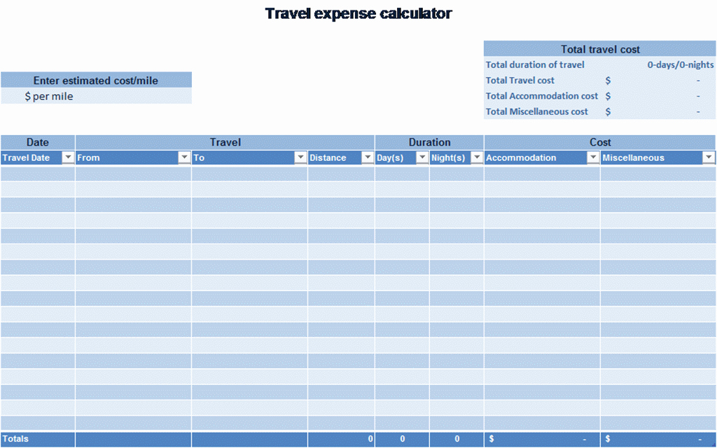Business Trip Expenses Template Fresh Travel Expense Calculator