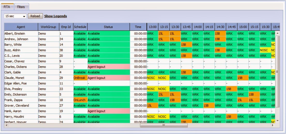 Call Center Schedule Template Excel