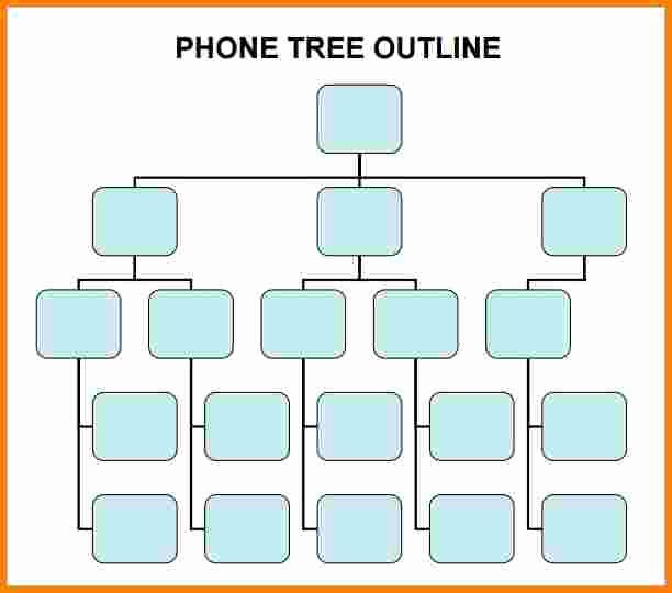 Call Tree Template Word Elegant Free Phone Tree Template Templates Data