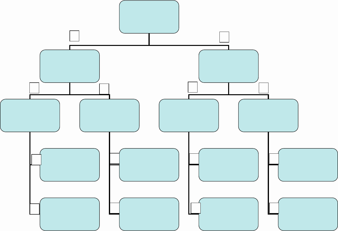 Call Tree Template Word New Decision Tree Template In Word and Pdf formats