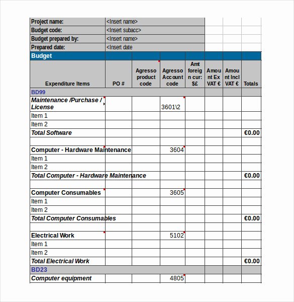 Capital Expenditure Budget Template Excel Beautiful Capital Expenditure Bud Template Excel Capital